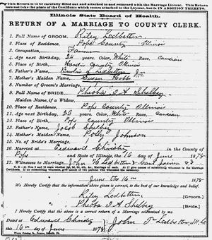 Marriage return, Riley Ledbetter and Phoba Shelby, 1878, witnessed by John T. Ledbetter
